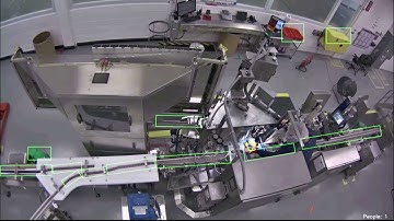 Pharma Manufacturer: video-detecting non-compliant behaviour at a botteling line in real-time