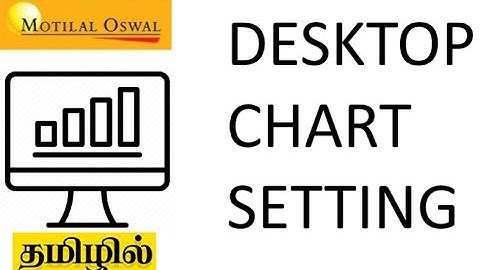 HOW TO USE CHART ( MOTILALOSWAL DESKTOP CHART SETTING ) | EXPLANATIN IN TAML