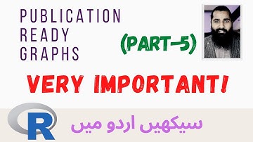 18 important Resources to Learn R #RwithAammar #codanics #shorts