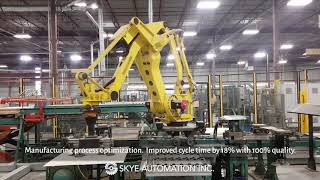 Process optimization improved cycle time by 18 percent  100 percent quality