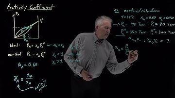 Activity Coefficient