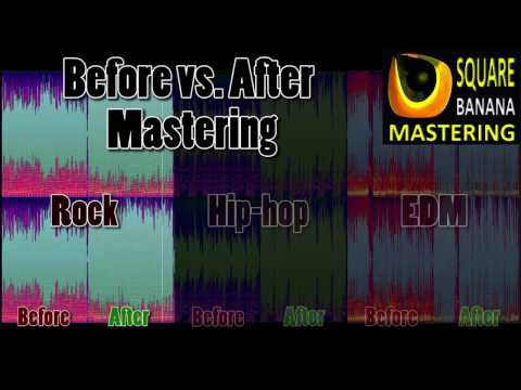 Before and After