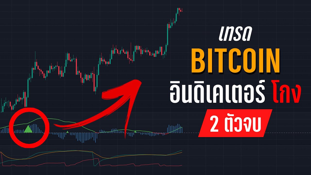 ⁣ระบบเทรด Bitcoin ใน TF 1 ชั่วโมง ทำได้แบบนี้กำไรแน่!!