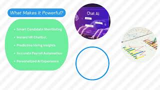 Why NeuralHR | Revolutionizing HR Management with AI-Powered Automation