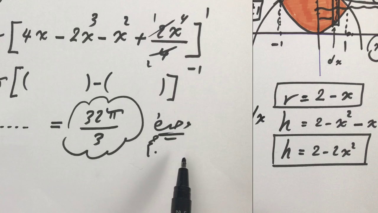 Volumes By Cylindrical Shells(2)  الحجم بالأصداف الأسطوانية