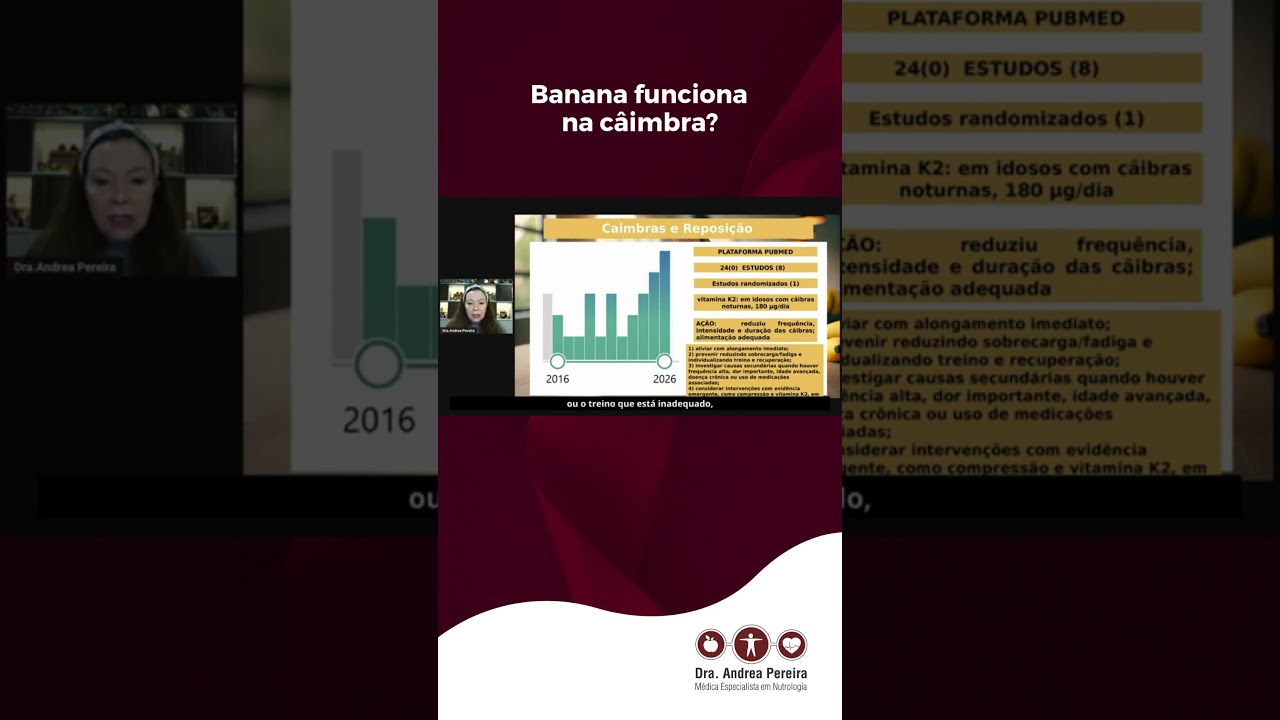Banana funciona na câimbra?