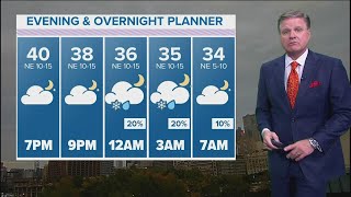 DFW Weather: Could we see snow Saturday?