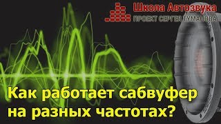 Как работает сабвуфер на разных частотах?