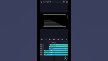 Documentry Video Editing Graph Animation @dhruvrathee