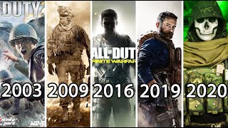 Evolution of Infinity Ward Developed Games 2003 - 2020