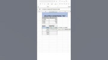 🔥 "Stop Using Nested IFs! Use IFS Instead 💡#excel #shortsvideo
