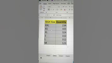 Create Custom Sort In Excel 😱 | Best Data Sorting Trick In Excel 😎 #excel #excelfunctions #bytetech