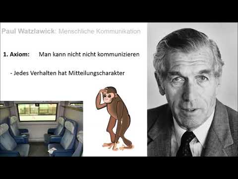 Paul Watzlawick: Menschliche Kommunikation (5 Axiome)