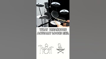 Thumbnail of What Breakcore ACTUALLY Looks Like.