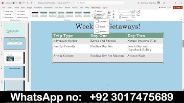 PowerPoint_3G_Travel | PowerPoint 3G Travel #Travel.pptx #3g_travel #PowerPoint Chapter 3 Travel