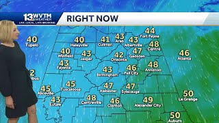 Dry and breezy across Alabama Wednesday.  Warmer than normal for Easter weekend.