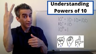 Math in ASL: Understanding Powers of 10