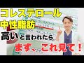 【知らないと損する】薬を飲まずに、コレステロールと中性脂肪を改善させる方法を徹底解説