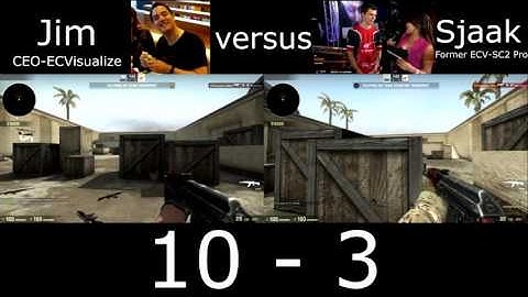 ECVisualize Sjaak vs JiMMy