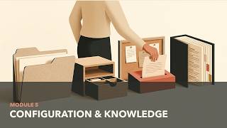 CCA-F Module 5 — Configuration and Knowledge