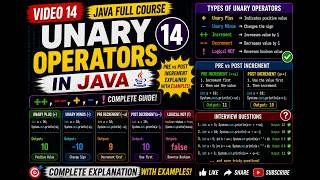 Famous Java Full Course in Tamil | 14 - Unary Operators in Java | ++, --, Pre vs Post Increment Explained Wealth