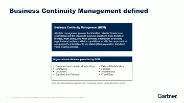 Understanding Business Continuity and Disaster Recovery Ian Beale