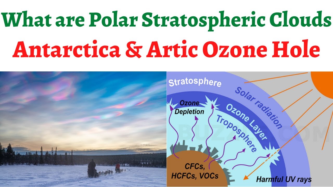 How Polar Stratospheric Clouds Aggravate Ozone Depletion Ozone Hole how-polar-stratospheric-clouds-aggravate-ozone-depletion-ozone-hole