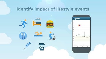 Omnipod DASH® - What Is the Insulet-Provided Glooko® App
