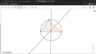 Circumcircle using Geogebra