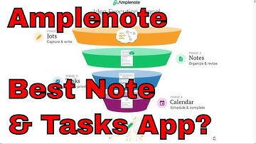 Notes and Tasks All-In-One | Amplenote Review