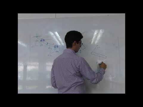 Simple and Double Pendulum in Matlab Tutorial Part 4.1