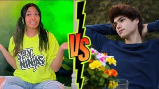 Regina Ginera And Alex Stokes lifestyle (Regina & Daniel) Biography, Comparison, Facts 2023