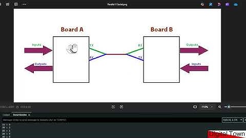 #143 Arduino C++ Lesson 28 - Serial Communication Part 4, Network protocols Master and Slave
