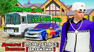 ЗАШЁЛ НА АККАУНТ ВЛАДЕЛЬЦА ДЕТЕЙЛИНГА в GTA RADMIR RP samp