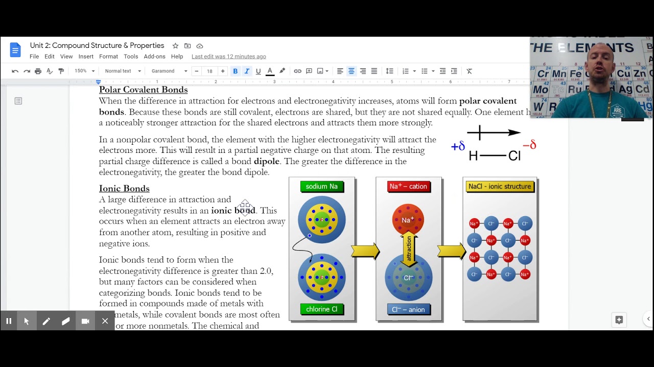 AP Chemistry, Unit 2: Compound Structure & Properties- Part 5 - YouTube