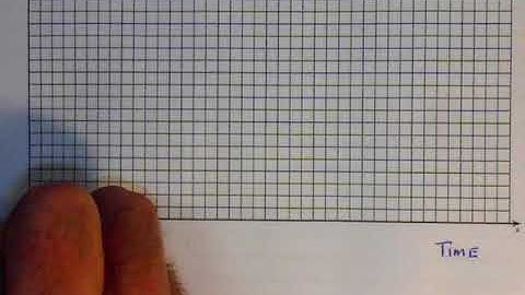 Turtle and Snail graph setup