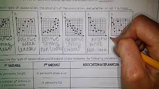 Scatter Plots  and Association lesson 1-3