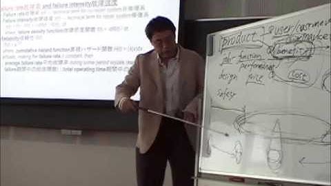 Human-Robot Interaction (HRI) 2016 Spring Chapter 08 Robot reliability