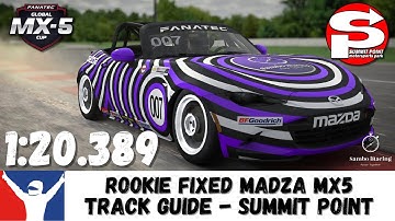 iRacing Rookie Fixed Mazda MX5 - Summit Point - 1:20.389 - Track Guide - Sim Racing Tips