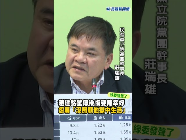 快新聞／趙建銘驚傳後悔娶陳幸妤！怨扁「沒照顧他獄中生活」　綠委發聲了