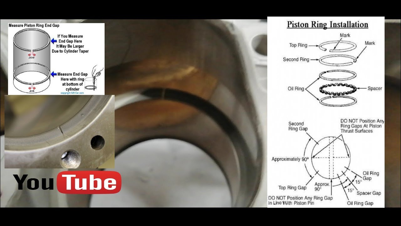 piston/liner and piston ring gap - YouTube