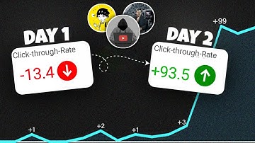 How to Make Attractive THUMBNAIL! Like @Algrow @decodingyt and @StepGrow