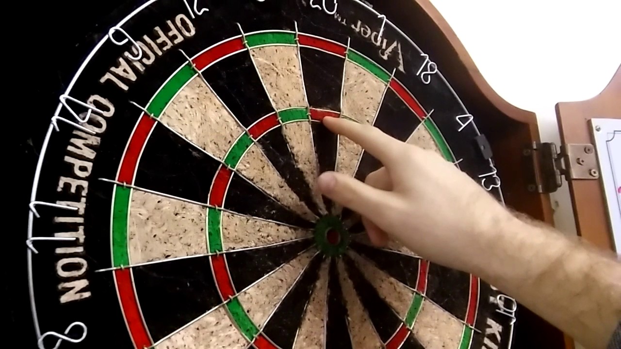How to Play Darts 301: Everything Needed to Start