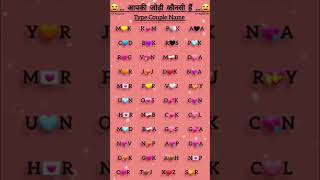 Comment first letter of your name ||#shorts #youtubeshorts #trending #viral #cute #subscribe