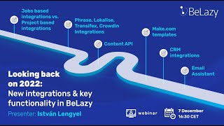 Looking back on 2022: New integrations &amp; key functionality in BeLazy