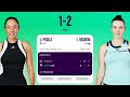 PEGULA VS NOSKOVA | SF | CHINA OPEN 2025 #pegula #noskova #wta 