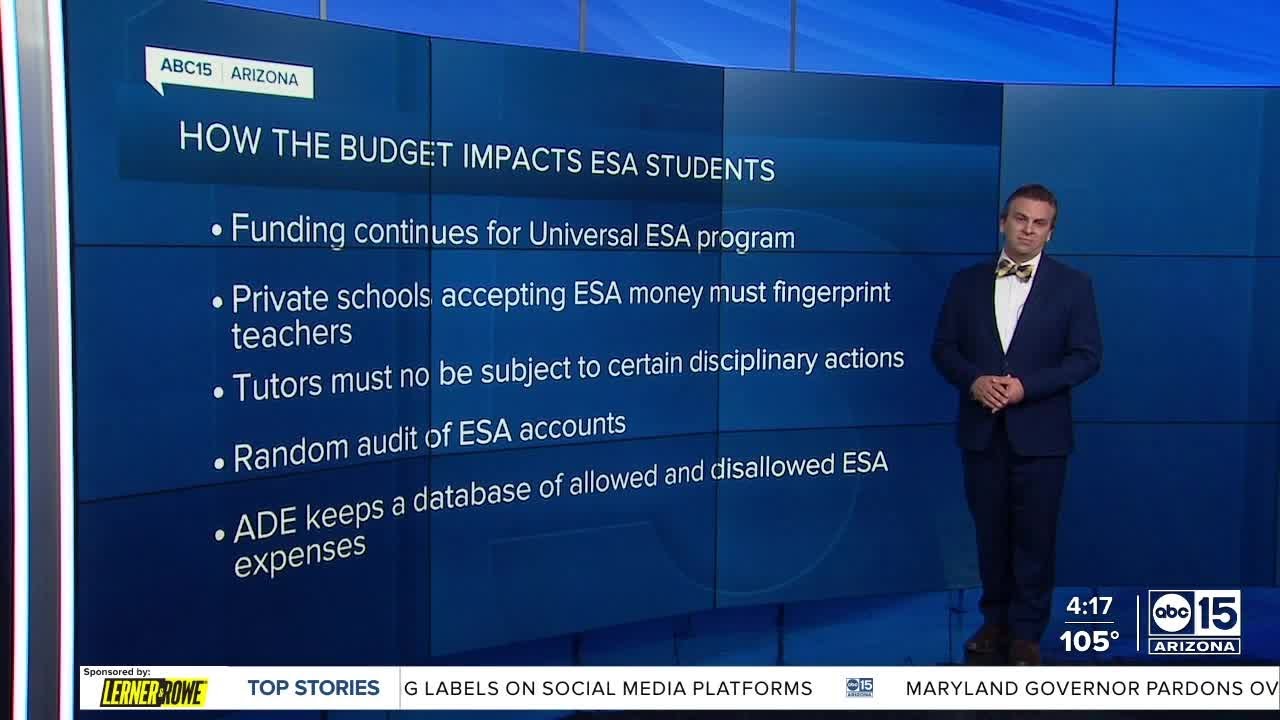 Arizona lawmakers pass FY2025 budget
