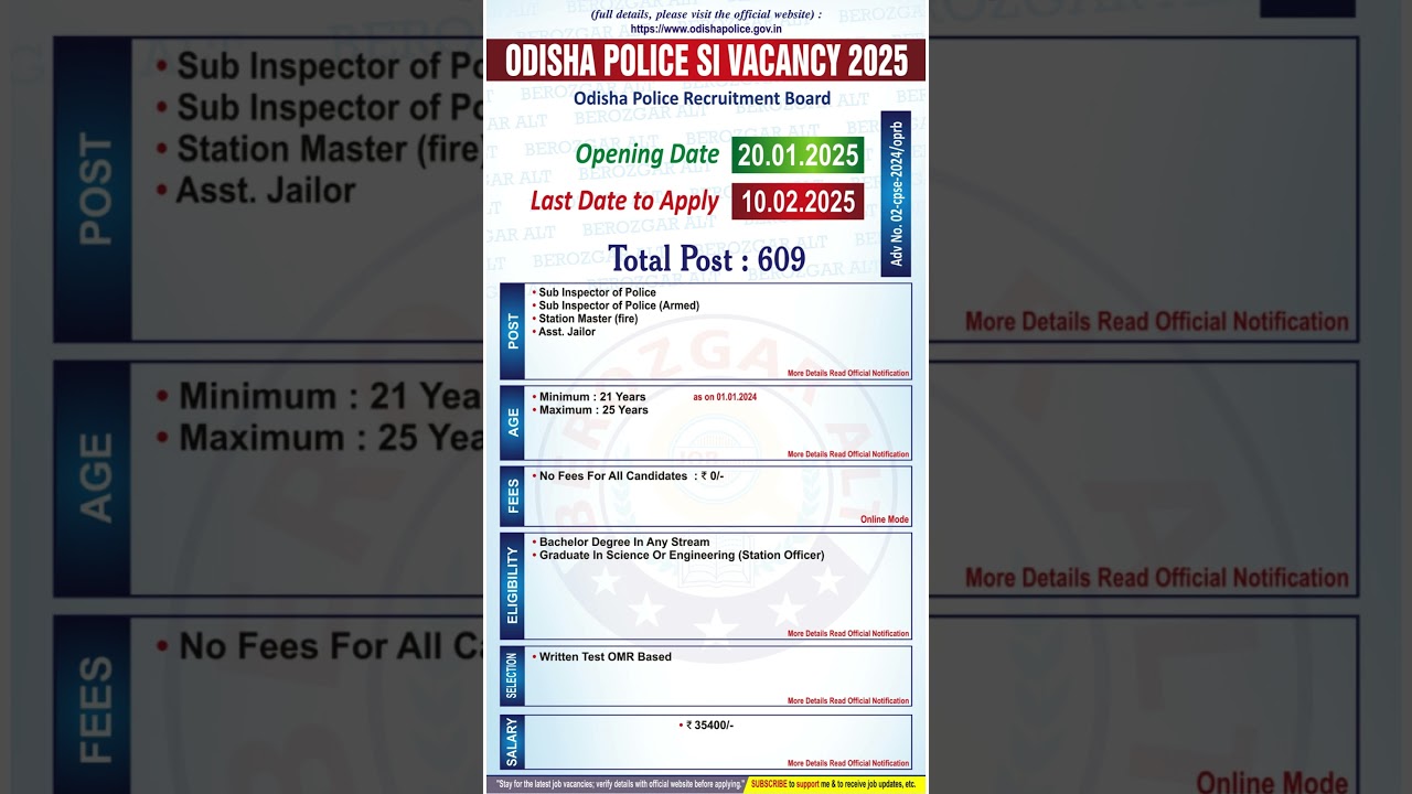 Odisha Police Si Vacancy 2025 | Odisha Police New Vacancy 2025