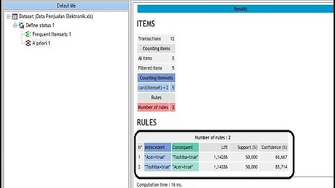 Implementasi Algoritma Apriori dengan Aplikasi Tanagra 1.4