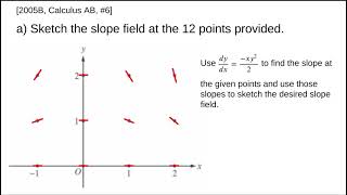 AP Calculus AB - 2005B: #6